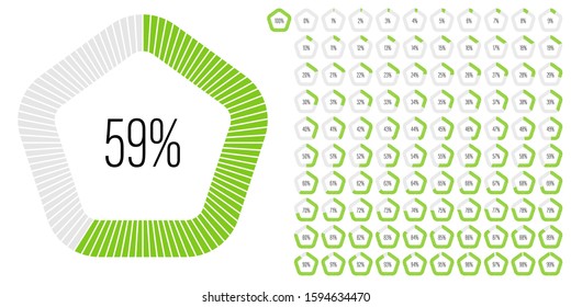 Set of pentagon percentage diagrams meters from 0 to 100 ready-to-use for web design, user interface UI or infographic - indicator with green