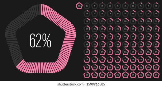 Set of pentagon percentage diagrams meters from 0 to 100 ready-to-use for web design, user interface UI or infographic - indicator with pink