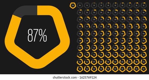 Set of pentagon percentage diagrams meters from 0 to 100 ready-to-use for web design, user interface UI or infographic - indicator with yellow