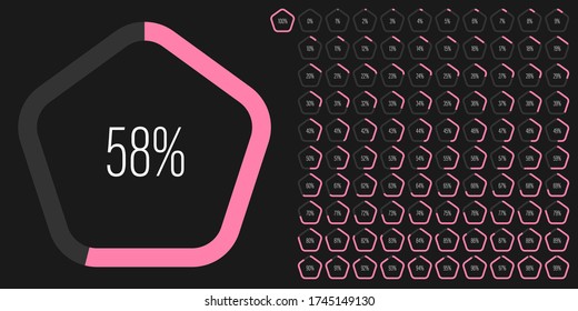 Set of pentagon percentage diagrams meters from 0 to 100 ready-to-use for web design, user interface UI or infographic - indicator with pink