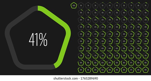 Set of pentagon percentage diagrams meters from 0 to 100 ready-to-use for web design, user interface UI or infographic - indicator with green