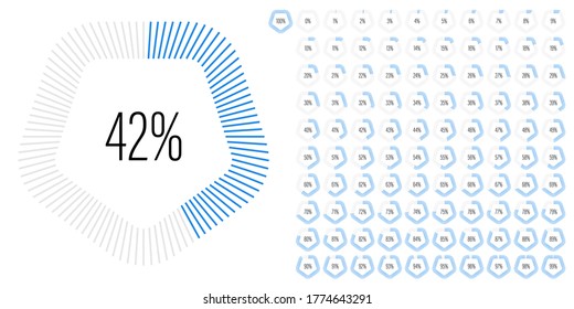 Set of pentagon percentage diagrams meters from 0 to 100 ready-to-use for web design, user interface UI or infographic - indicator with blue