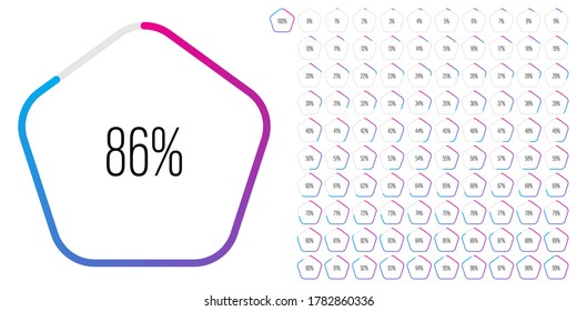 Set of pentagon percentage diagrams meters from 0 to 100 ready-to-use for web design, user interface UI or infographic - indicator with gradient from magenta hot pink to cyan blue 