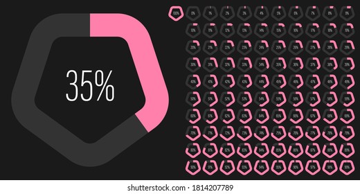 Set of pentagon percentage diagrams meters from 0 to 100 ready-to-use for web design, user interface UI or infographic - indicator with pink