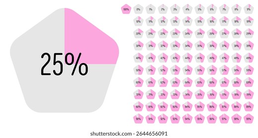 Set of pentagon percentage diagrams meters from 0 to 100 ready-to-use for web design, user interface UI or infographic - indicator with pink