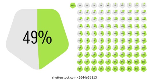 Set of pentagon percentage diagrams meters from 0 to 100 ready-to-use for web design, user interface UI or infographic - indicator with green