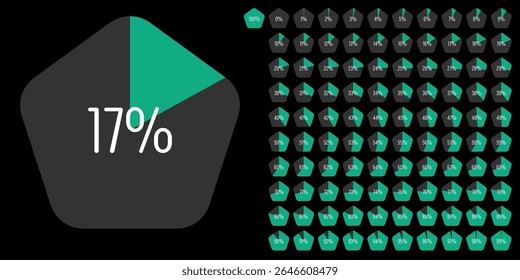 Conjunto de diagramas de porcentagem de pentágono medidores de 0 a 100 prontos para uso para web design, interface do usuário UI ou infográfico - indicador com verde