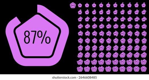 Conjunto de diagramas percentuais pentágonos medidores de 0 a 100 pronto para uso para web design, interface do usuário UI ou infográfico - indicador com roxo