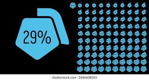 Conjunto de diagramas de porcentagem de pentágono medidores de 0 a 100 prontos para uso para web design, interface do usuário UI ou infográfico - indicador com azul