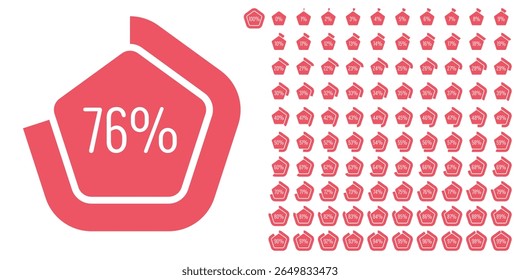 Set of pentagon percentage diagrams meters from 0 to 100 ready-to-use for web design, user interface UI or infographic - indicator with red
