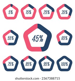 Set of pentagon percentage diagrams vector illustration.Pentagon shape diagrams.