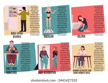 Set of people with different eating disorders flat style, vector illustration isolated on white background. Decorative designs with place for text collection, bulimia, anorexia and dysmorphia