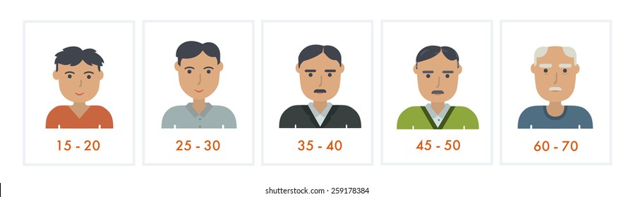 Set of people different generations. Vector icons. Male