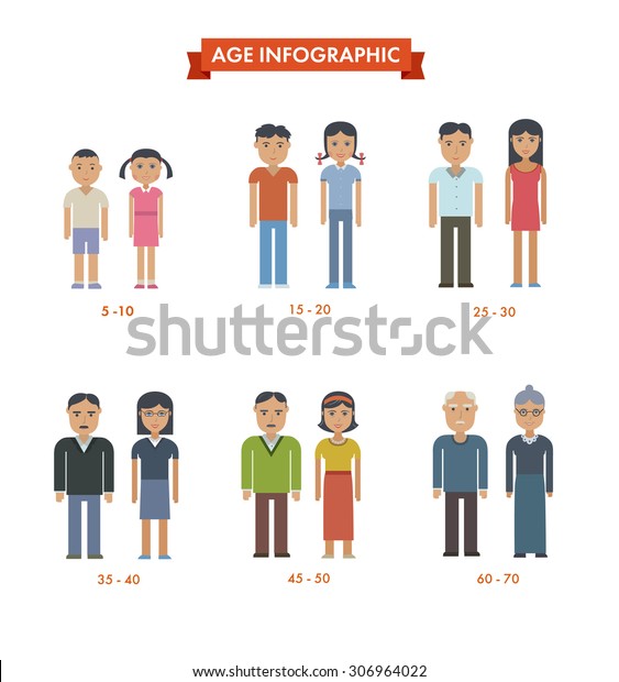 Set People Different Generations Vector Icons Stock Vector (Royalty ...