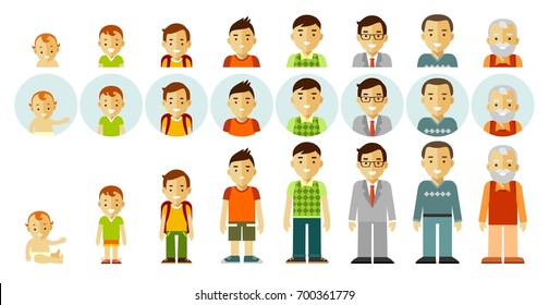 Set of people generations at different ages. Man aging - baby, child, teenager, young, adult, old. Full length and avatars. Vector illustration in flat style isolated on white background.