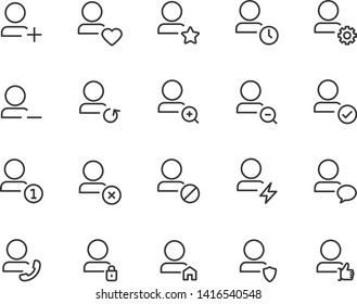 set of people icons, such as population, human, man, contact, group, add friend, team