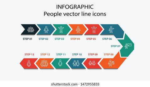 Set of People vector line icons. It contains the symbols of a man, a woman, a family, a toilet, a businessman, a teacher, and much more. Editable Stroke. 32x32 pixels.