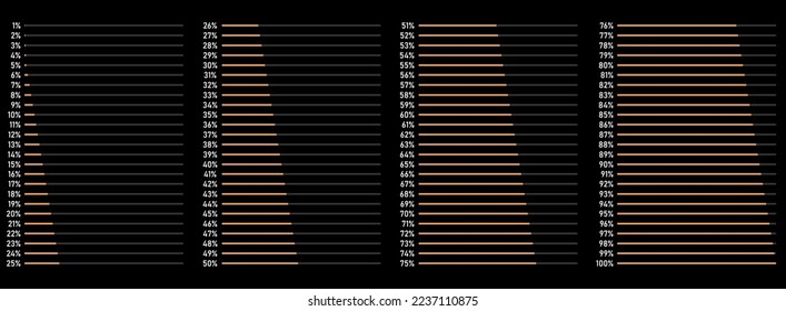 Conjunto de diagramas porcentuales de 0 a 100 para infografías. Ilustración vectorial. Eps 10.