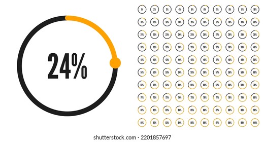 Conjunto de diagramas porcentuales con una escala del 1 al 100%. Gráfico circular de porcentajes para infografía, interfaz de usuario. Progresar, descargar y cargar, contar medidor con escala de 1 a 100. Vector