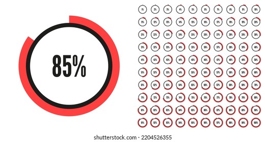 Set of percentage diagrams with scale from 1 to 100 percent. Pie chart of percentages for infographic, user interface. Progress, download and upload, count meter with scale from 1 to 100. Vector