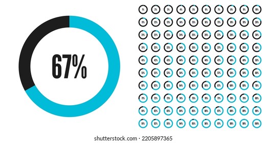 Set of percentage diagrams with scale from 1 to 100 percent. Pie chart of percentages for infographic, user interface. Progress, download and upload, count meter with scale from 1 to 100. Vector