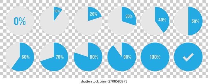 Set der Infografik zur Datenvisualisierung in Prozentangaben für Statistiken und Fortschrittsverfolgung. Kreative Zeitachse mit Graphelementen, Prozentkreisen. Leistungsanalyse in Prozent. 
