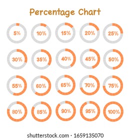 set of Percentage Loading Circles on white background.