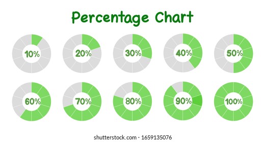 set of Percentage Loading Circles on white background.