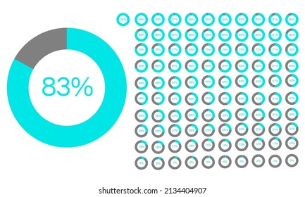 Set of Percentage Meter for Report Progress, 
Icon loader 0 to 100, 5, 10, 15, 20, 25, 30, 35, 40, 45, 50, 55, 60, 65, 70, 75, 80, 85, 90, 95, 100, 
Blue Loader Indicator Vector 