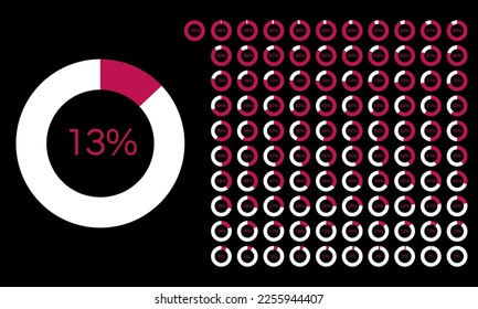 Set of Percentage Meter for Report Progress, 
Icon loader 0 to 100, 5, 10, 15, 20, 25, 30, 35, 40, 45, 50, 55, 60, 65, 70, 75, 80, 85, 90, 95, 100, 
White Pink Loader Indicator Vector 