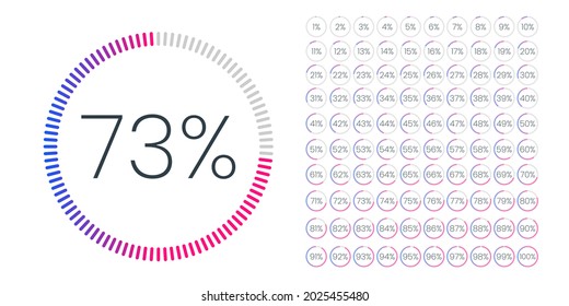 Set of Performance Indicators Percentage Circle from 0 to 100. Circle diagrams meter for web design. Pie Chart with Percentage Values for UX, user interface UI or infographic. Progress loading Circle.