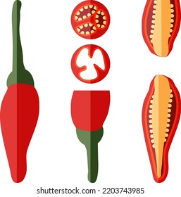 Set of Peri peri chili peppers. Piri Piri. Piripiri. Pili pili. Bird's eye peppers. Siling labuyo. Vegetables. Flat style. Vector illustration isolated on white background.