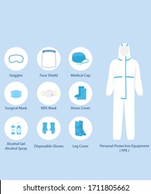 Set of personal Protective Equipment - PPE  