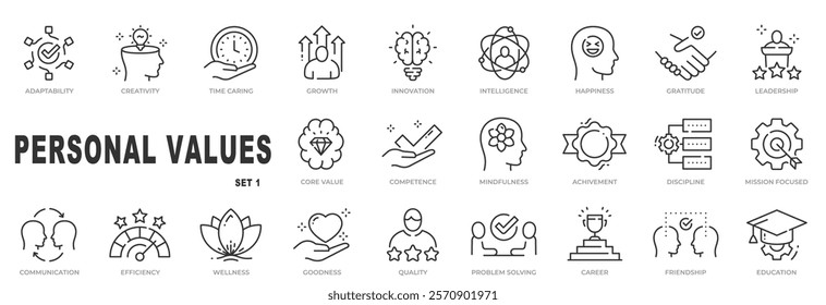 Set of personal values related line icons. Editable stroke.