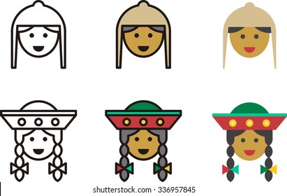 set of PERUVIAN man and woman icons with traditional clothing