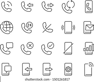 Set Of Phone Or Smartphone Icons, Call, Chat, Message