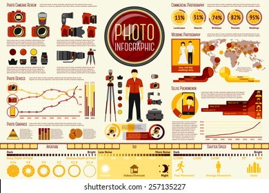 Set of Photographer work Infographic elements with icons, different charts, rates etc. With places for your text. Vector