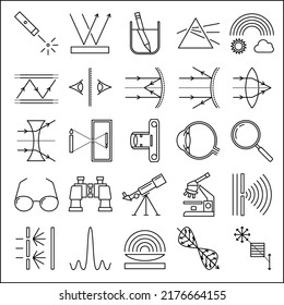 A set of physics optics vector line icons. Geometrical optics, Physical optics, Reflection, Refraction, Dispersion, Mirrors, Lenses, Optical Instruments, Interference, Diffraction, Polarization.