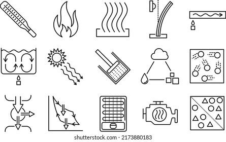 A set of physics thermodynamics vector line icons. Temperature, Heat, Thermal expansion, Heat Transfer, First Thermodynamics Law, Kinetic Theory of gasses, Second Thermodynamics Law, Heat Engine.