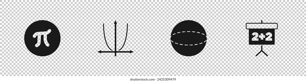 Set Pi symbol, Graph, schedule, chart, diagram, Geometric figure Sphere and Chalkboard icon. Vector