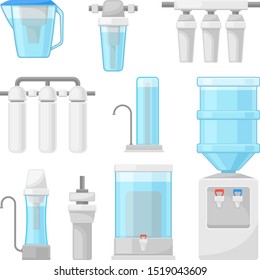 The Set Of Pictures With Water Filter Systems Flat Vector Illustrations