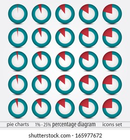 set of pie chart icons with percentage can use like report design elements