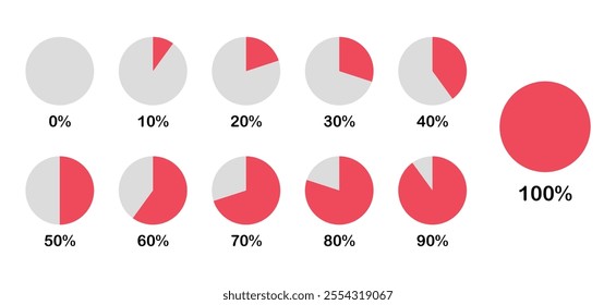 Set of pie chart in red color with increasing percentage 0%, 10%, 
20%, 30%, 40%, 50%, 60%, 70%, 80%, 90% and 100%. Circle icons for infographics. Pie chart diagrams.