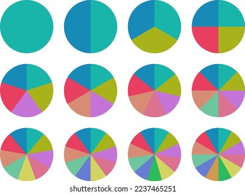 Set of pie charts from 2 divisions to 12 divisions