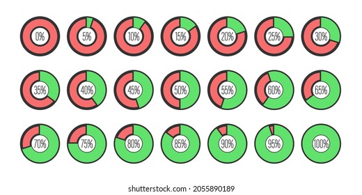 set of pie charts with a percentage sector from 0 to 100 in 5-point increments. Flat style.
