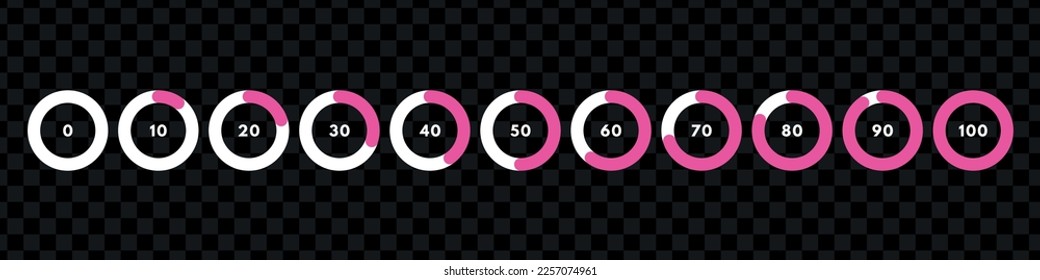 Set of pink circular progress bar. Timer icon with ten percent interval. Download display. Vector illustration