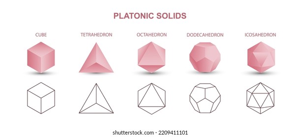 Set of pink vector editable 3D platonic solids isolated on white background. Mathematical geometric figures such as cube, tetrahedron, octahedron, dodecahedron, icosahedron. Icon, logo, button.