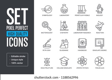 Set pixel perfect high quality lines icons