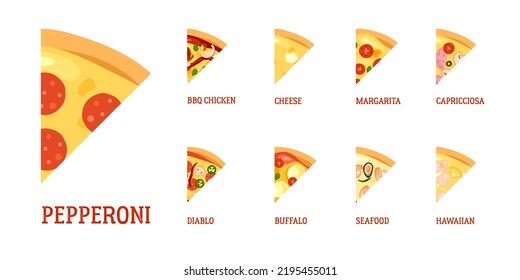 Set Pizza Icons Different Flavors Illustration Stock Vector Royalty Free 2195455011 Shutterstock 3123