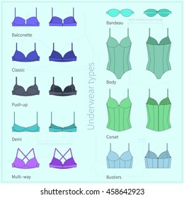 Set of plane bright simple women`s underwear in front and back views. Vector illustration.
